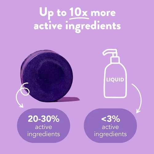 Miniatura 5 de Ethique Brightening - Barra de acondicionador sólida sin sulfato morado para cabello rubio y plateado, tonifica hacia abajo, vegano, ecológico, sin