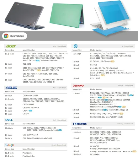 Miniatura 7 de mCover Funda compatible con Lenovo IdeaPad Flex 3 (11") 11M735 2 en 1 2020 ~ 2021 Chromebook de 11.6 pulgadas