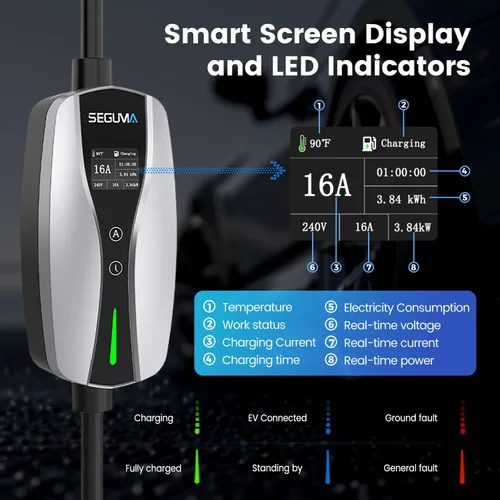 Miniatura 4 de Cargador EV de nivel 1/2, enchufe NEMA 5-15 de corriente ajustable de 16 amperios/adaptador NEMA 6-20, retardo de sincronización y pantalla LED