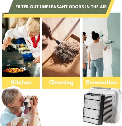 Miniatura 6 de Nispira Filtro HEPA verdadero (4) + repuesto de prefiltro de carbono (8) compatible con el filtro de purificador de aire Holmes HAPF600 HAPF600D