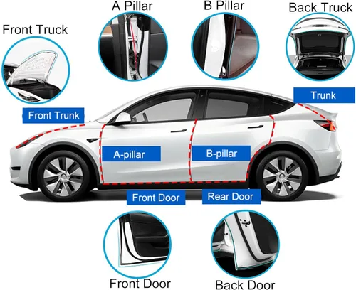Miniatura 2 de FASTCHE Kit de sellado de puerta de cuerpo completo para Tesla Model Y 2020-2023, adhesivos de goma insonorizados, accesorios exteriores (8 unidades)