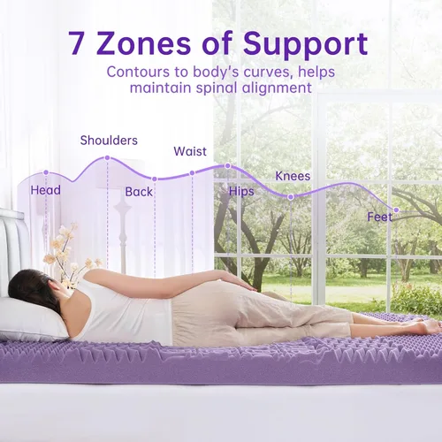 Miniatura 4 de MUXHOMO Cubrecolchón de 2 pulgadas de 7 zonas para cama King, colchón de espuma con diseño de huevos para aliviar el dolor de espalda, almohadilla