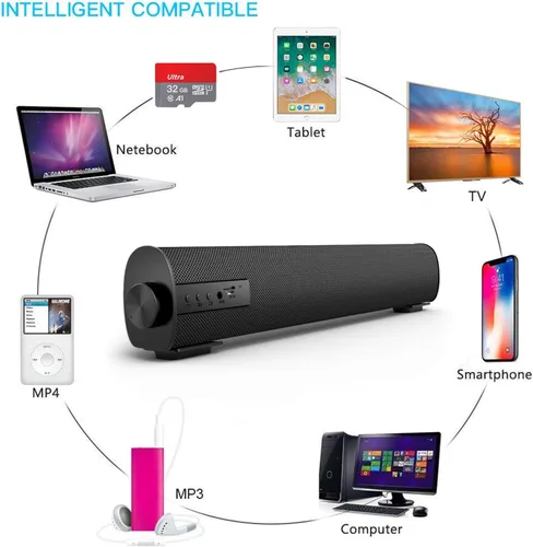 Miniatura 7 de Barra de Sonido Portátil para TV/PC, Altavoz Bluetooth 5.0 con Cable e Inalámbrico para Interiores y Exteriores con Control Remoto y Cable Coaxial
