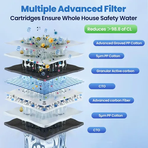 Miniatura 4 de Sistema de filtro de agua para toda la casa, sistema de filtración de agua de 3 etapas para toda la casa, entrada/salida de 3/4 pulgadas, reduce