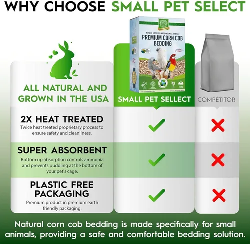 Miniatura 4 de Small Pet Select - Ropa de cama de mazorca de maíz 100% natural para mascotas, caja de arena para animales pequeños y pájaros, segura para hámsters
