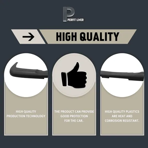 Miniatura 5 de Perfit Liner Nuevo Delantero Negro Texturizado Bumper Cubierta Cojín Cenefa 2003-2007 Chevrolet Chevy SIlverado Pickup Truck 1500 2500 HD 02-06