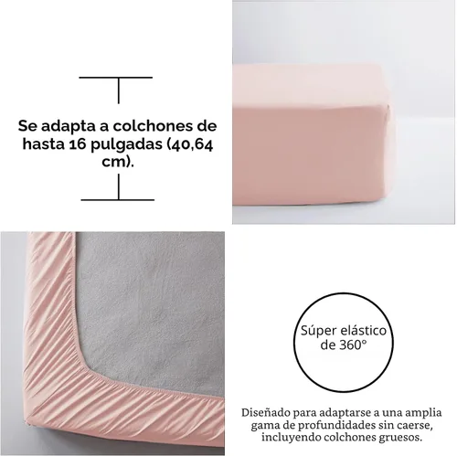 Miniatura 5 de Anluoer - Juego de cama individual con edredón de 5 piezas, rosa en una bolsa con sábanas, juego de ropa de cama de todos los días con volantes