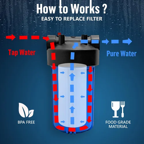 Miniatura 7 de Sistema purificador de filtro para toda la casa de 10 x 4.5 pulgadas de alta capacidad para agua de pozos o ciudades, botón de alivio de Azul
