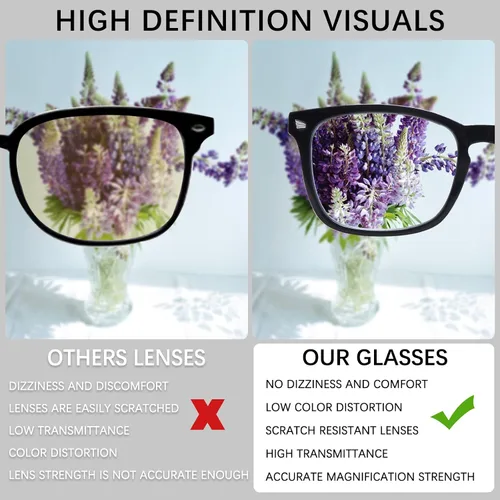 Miniatura 4 de Paquete de 5 lentes de lectura con bloqueo de luz azul, lectores de bisagra de resorte para mujeres y hombres, anteojos nerd con filtro anti rayos