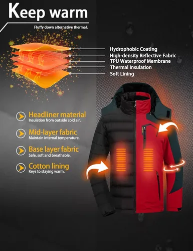Miniatura 5 de GEMYSE Chaqueta de nieve impermeable 3 en 1 para hombre, abrigo de invierno aislado