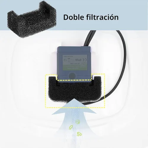 Miniatura 4 de Filtros de fuente de agua para gatos/mascotas, juego de 12 piezas, paquete de 8 filtros de repuesto para 81 oz/2.4 L, 3 sistemas de filtración con 4