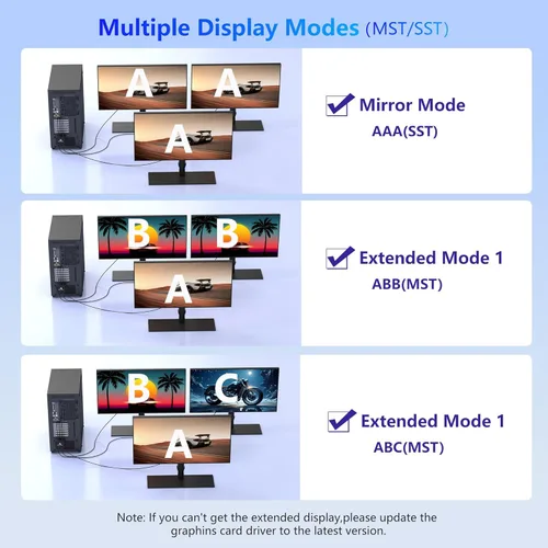 Miniatura 4 de DisplayPort to Dual HDMI Splitter 4K@60Hz, USB-C Powered, DisplayPort 1.4 MST Hub DP to HDMI 1 in 2 Out Splitter for Dual Monitors Extended/Clone