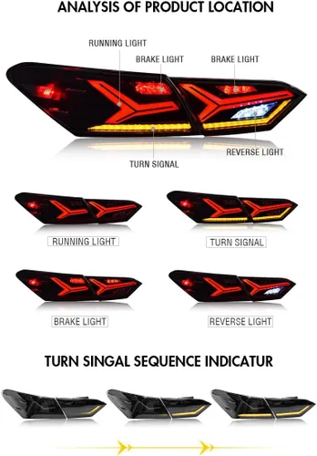 Miniatura 3 de TT-ABC - Faros delanteros LED y luces traseras para Toyota Camry 8ª generación 2018-2023