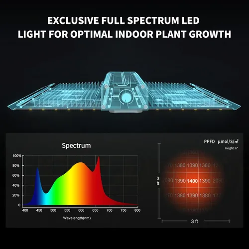 Miniatura 2 de BESTVA BP1000 Lámpara LED regulable, lámpara de plantas de espectro completo para inicio de semillas en interiores, plántulas, vegetales y plantas