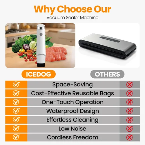 Miniatura 6 de Sellador al vacío compacto para alimentos (máquina selladora al vacío portátil + 10 bolsas reutilizables) compacto ahorrador de alimentos de mano