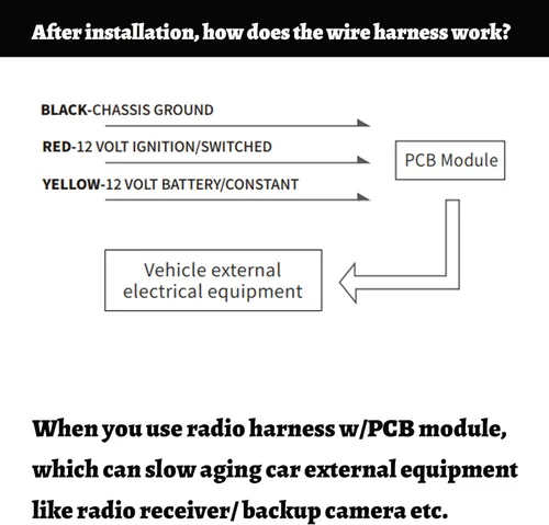 Miniatura 5 de RED WOLF Arnés de cableado de radio para automóvil, resistencias integradas, protege los vehículos, reemplazo de batería para Toyota Tundra