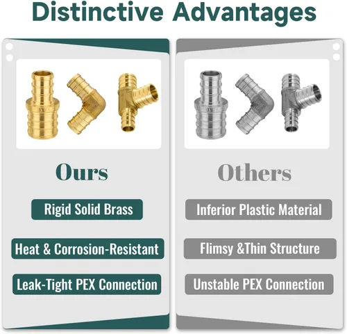 Miniatura 6 de Paquete de 5 accesorios PEX, adaptador de codo NPT roscado macho de 1/2" PEX x 1/2", ASTM F1807