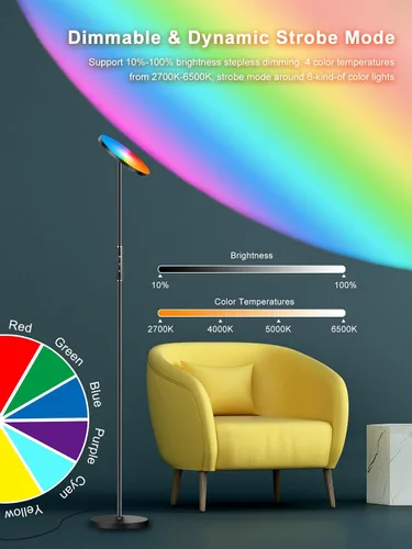 Miniatura 2 de monococo Lámpara de pie LED RGB, 2025 mejorada 36 W 3600 lúmenes, atenuación continua que cambia de color, lámparas de pie con control remoto, 69