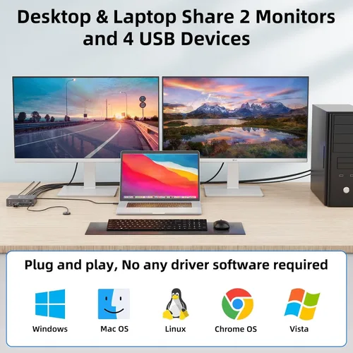 Miniatura 2 de Interruptor KVM 2 Monitores 1 Laptop y 1 Computadora de Escritorio 4K@60Hz, Camgeet Interruptor KVM USB C HDMI Monitor Dual con 4 Puertos USB3.0