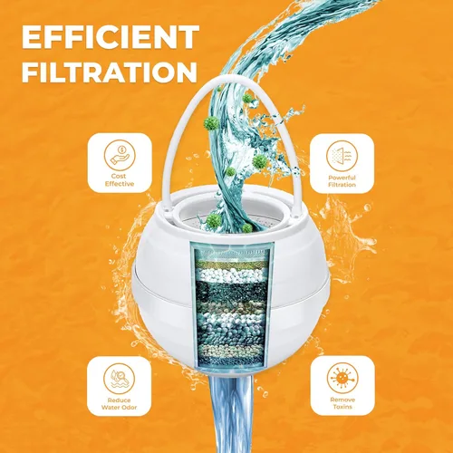 Miniatura 2 de Filtro de baño para bañera – Filtro de agua de baño de 8 etapas sin BPA – Filtro de agua dura de primera calidad para bañera y grifo – Eliminación