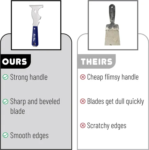 Miniatura 4 de Bates- Raspador de pintura, herramienta de pintores 10 en 1, raspadores de pintura para madera, herramienta de pintores, cuchillo de pintor, Rojo