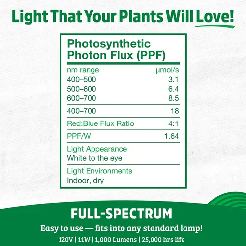 Miniatura 3 de Back to The Roots Paquete de 2 luces LED de crecimiento de espectro completo