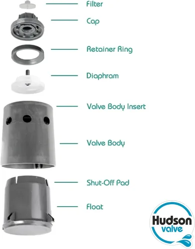 Miniatura 3 de Hudson Valve Válvula de flotador de agua de 1 pulgada Válvula de flotador de llenado automático de piscina Válvulas de agua para canales de agua