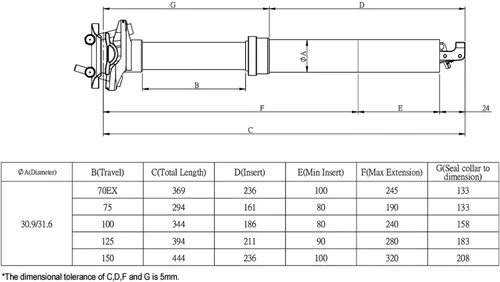 Miniatura 6 de EXA Form 860i 30.9mm/31.6mm Dropper Post with Adjustable Suspension, 100mm/125mm/150mm Travel Seat Post with Lever Kit