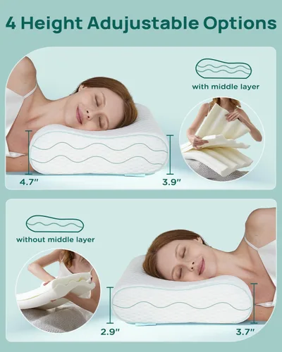 Miniatura 2 de Almohada de espuma viscoelástica ergonómica Releep - Almohada ortopédica de soporte cervical para alivio del dolor de cuello y hombro, almohada