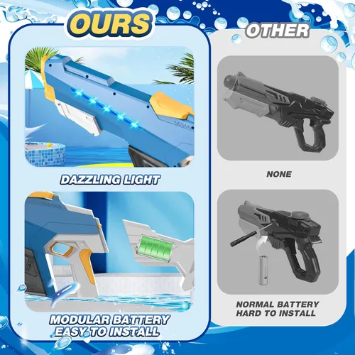 Miniatura 2 de Pistola de agua eléctrica Skirfy para niños y adultos, juguetes de agua automáticos de succión de agua al aire libre, pistolas de agua con alcance