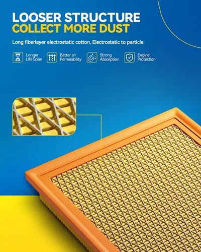 Miniatura 2 de PHILTOP Filtro de aire de motor CA10085 de repuesto para Volkswagen Beetle, Golf, Jetta, Passat, Rabbit, 2005-2015, L5 2.5L, panel flexible