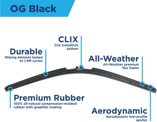 Miniatura 2 de Clix - Limpiaparabrisas, Og Negro