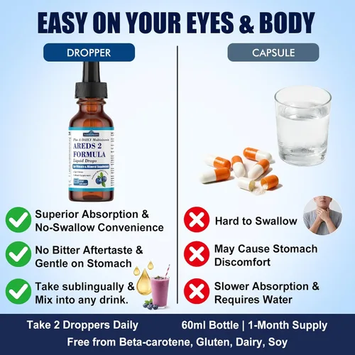Miniatura 7 de AREDS 2 + Formula Liquid Drops for Macular Health, suplemento 22 en 1 de vitaminas y minerales para los ojos con luteína y zeaxantina, cobre, zinc