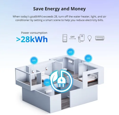 Miniatura 8 de SONOFF POWR320D Elite 20A WiFi Smart WiFi Interruptor de luz inalámbrico con monitoreo de energía, módulo universal de bricolaje para hogar
