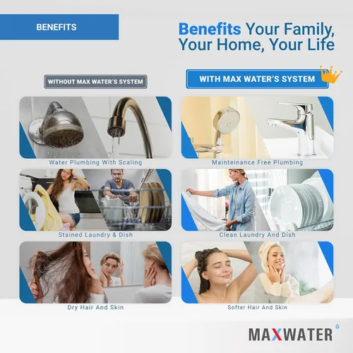 Miniatura 8 de Max Water Sistema de filtración de agua estándar de 3 etapas de ablandamiento de agua de 10 pulgadas para toda la casa – Sedimento + resina