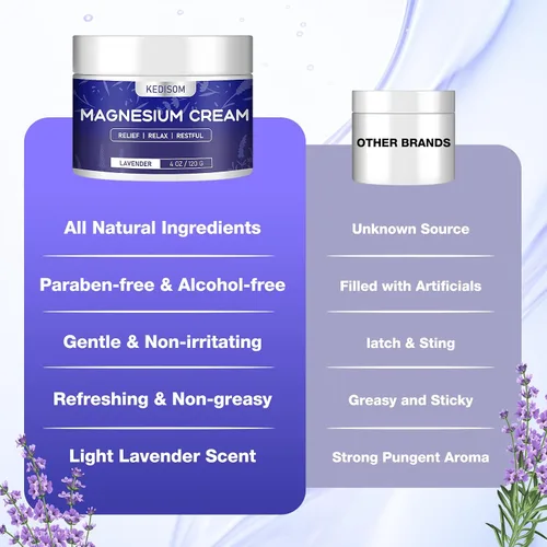 Miniatura 7 de Crema de magnesio para dormir - Loción tópica natural de magnesio, calma - Mantequilla corporal nocturna para hidratación profunda - Seguro