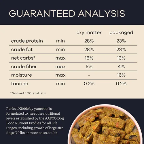 Miniatura 7 de Yumwoof Perfect Kibble - Alimento para perros secado al aire sin OMG Mejora las alergias y la digestión con aceite de coco orgánico, MCT