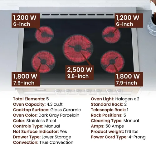 Miniatura 5 de Rangaire RRE361TS Cocina Eléctrica de 36" con Horno y Temporizador - Acero Inoxidable, Quemadores de Estufa Infrarrojos, Convección Verdadera