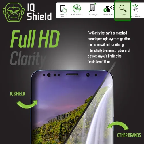 Miniatura 8 de IQShield Paquete de 2 protectores de pantalla para Samsung Galaxy S9 Plus/S9+ (compatible con fundas), compatible con identificación de huellas