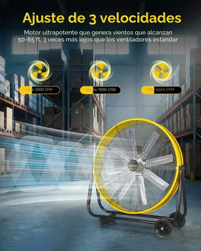 Miniatura 3 de VENTISOL Ventilador de tambor de alta velocidad de 24 pulgadas, ventiladores industriales de 9500 CFM resistente, ventilador de tienda de 3
