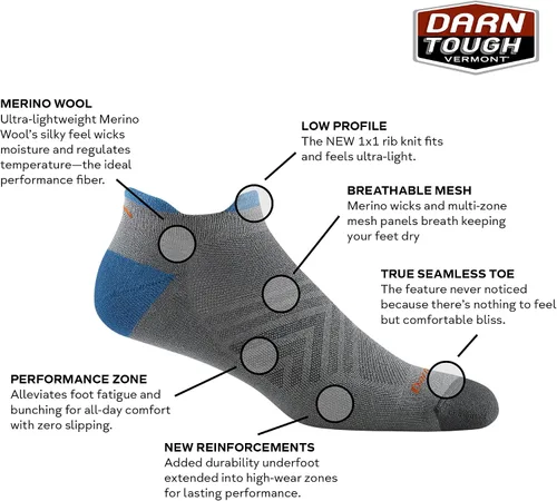 Miniatura 3 de Darn Tough (1054) Run Coolmax No Show Tab Ultra-Lightweight with Cushion Men's Sock