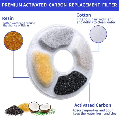Miniatura 3 de Filtros de repuesto para fuente de agua para mascotas, filtros de carbón activado para gatos y perros, dispensador automático de agua (paquete de 16)