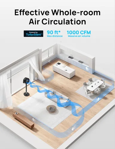Miniatura 2 de DREO Ventilador para dormitorio, actualizado 2026, flujo de aire de 90 pies, ventilador silencioso de 20 dB, ventilador de pie oscilante de 90°