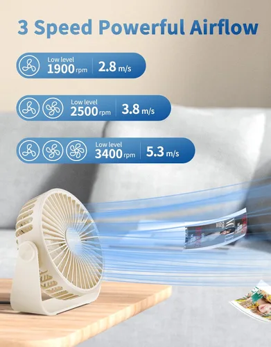 Miniatura 4 de TriPole Ventilador de escritorio USB portátil, potente ventilador de escritorio personal de 3 velocidades con rotación de cabeza de 360°