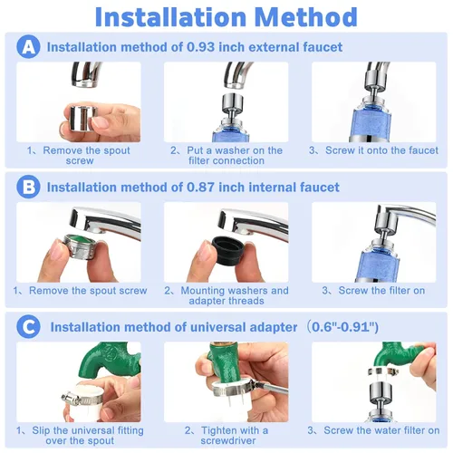 Miniatura 7 de Paquete de 10 cartuchos de filtro de agua para fregadero, reemplazo de filtro de agua para grifo, cocina, baño, filtro de fregadero, elimina cloro