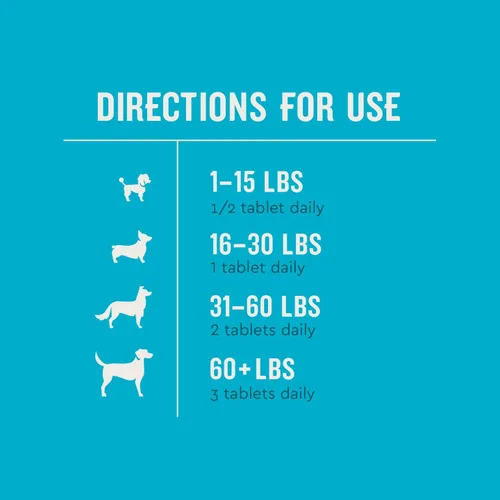 Miniatura 4 de VetIQ Suplemento de salud de cadera y articulaciones para perros, con glucosamina, condroitina y MSM, tabletas masticables para perros, sabor a