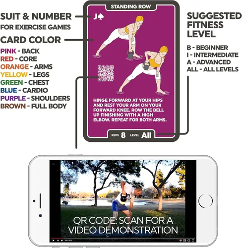 Miniatura 4 de Tarjetas de ejercicio Stack 52 con pesa rusa. Juego de cartas para entrenamiento de peso corporal. Incluye instrucciones en video. Aprende Mega Pack