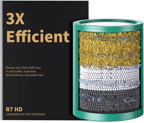R7 HD - Paquete de 1 Cartucho de Repuesto Universal de Filtro de Ducha de 33 Etapas - Purificador de Agua Dura que Elimina Cloro, Metales Pesados,