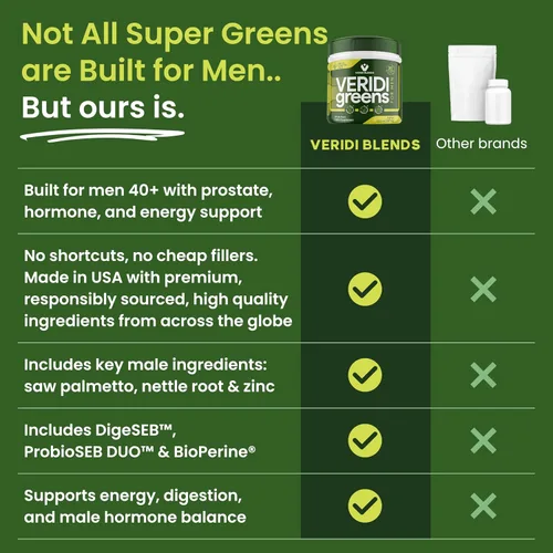 Miniatura 5 de Veridi Greens for Men 40+ Superalimento en polvo con palma enana americana 200 mg y espirulina Salud diaria de la próstata, flujo urinario