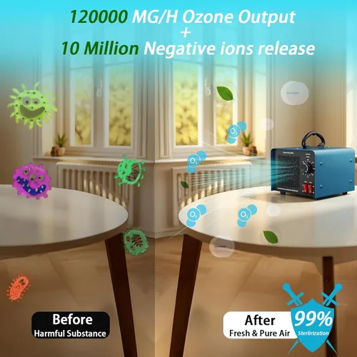 Miniatura 4 de Generador de 120,000 mg/h 0zone Máquina de ozono de alta capacidad y 1 mil millones de purificadores de aire de iones negativos para el hogar